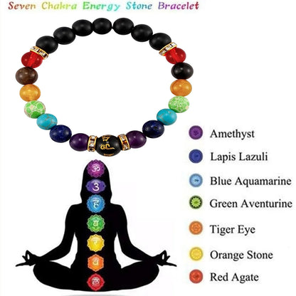 2pcs 7 Chakra Bracelet with Meaning Card for Men Women Natural Crystal Healing Anxiety Jewellery Mandala Yoga Bracelet Gift